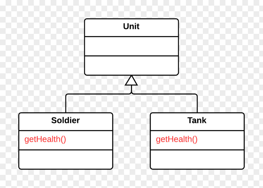 Design Document Line Angle PNG