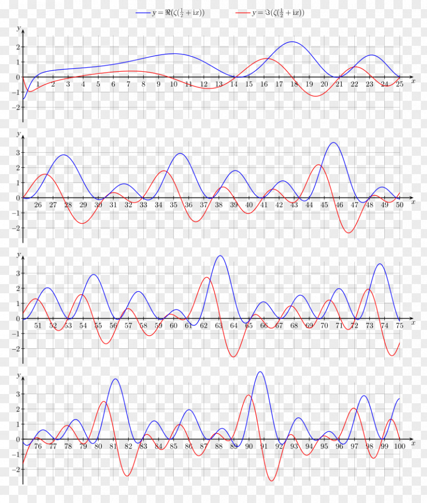 Line Angle Point Diagram PNG