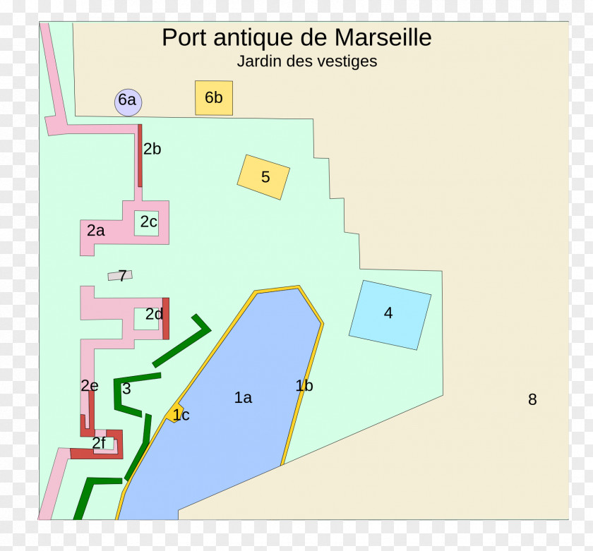 Marseille Français Old Port Of Massalia Antikens Kolonier Garden PNG