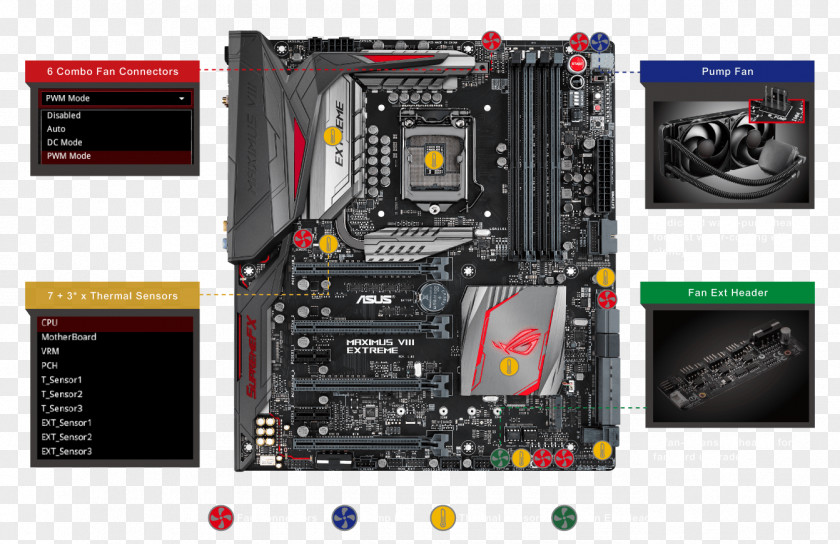 Motherboard ASUS Maximus VIII Extreme Hero LGA 1151 华硕 PNG