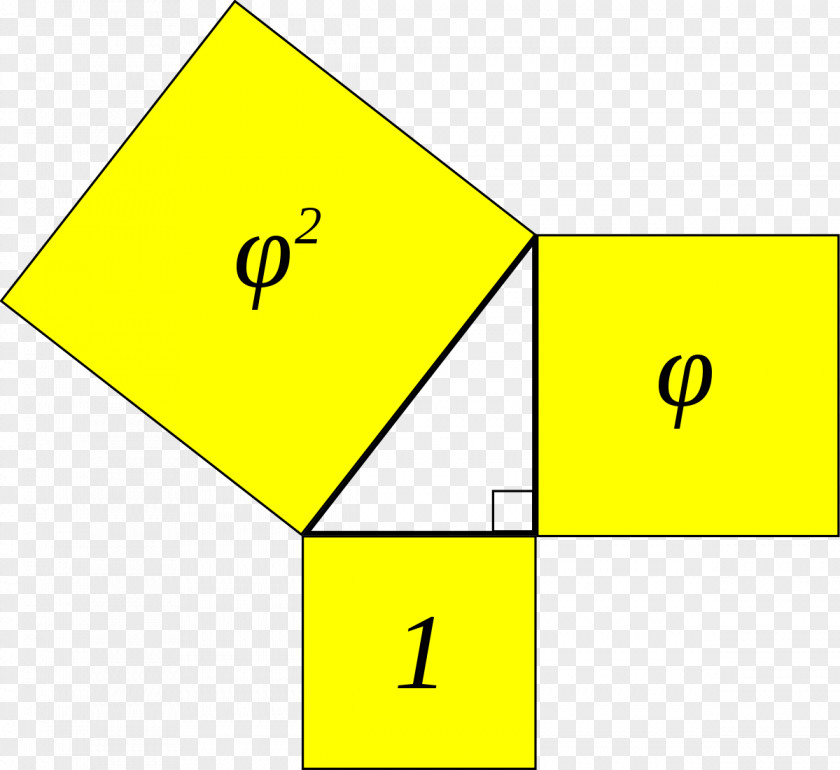 Triangle Kepler Golden Ratio Right Geometric Progression PNG