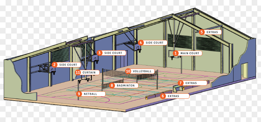 Netball Court Roof Line Angle Real Estate PNG
