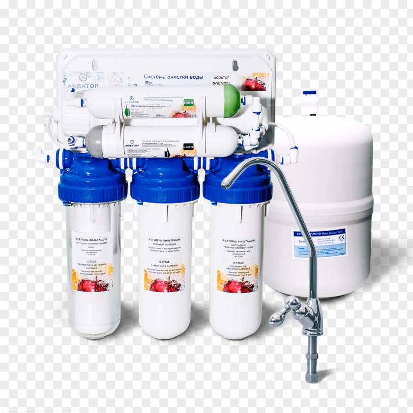 Water Filter Reverse Osmosis PNG