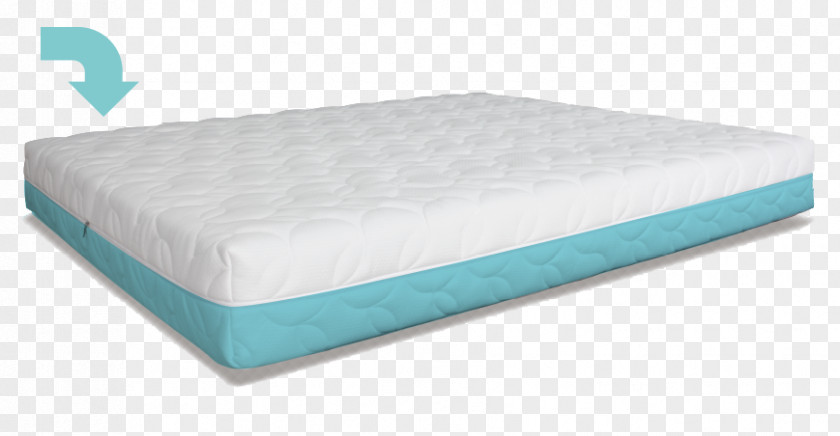 Memory Foam Mattress Pads Bed Frame PNG