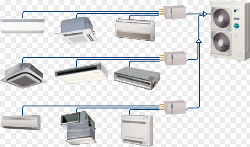 Hvac Air Conditioning Variable Refrigerant Flow HVAC Refrigeration Chiller PNG
