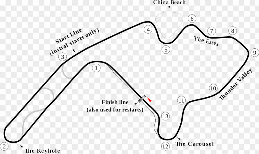 Car Mid-Ohio Sports Course IndyCar Series Honda Indy 200 Road America PNG