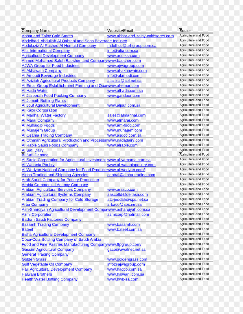 Business Samama Compound Al Amoudi Trading Co. Information Almisehal Commerical Group PNG