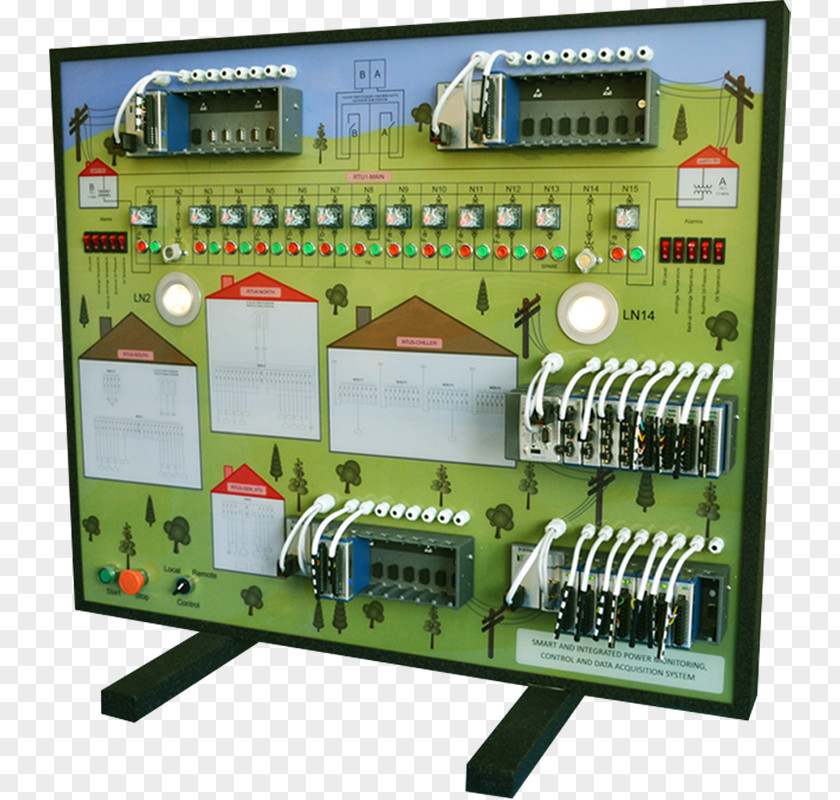 Substation SCADA Automation Electrical MyRIO System PNG