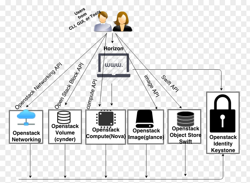 Technology Paper Diagram Angle White PNG