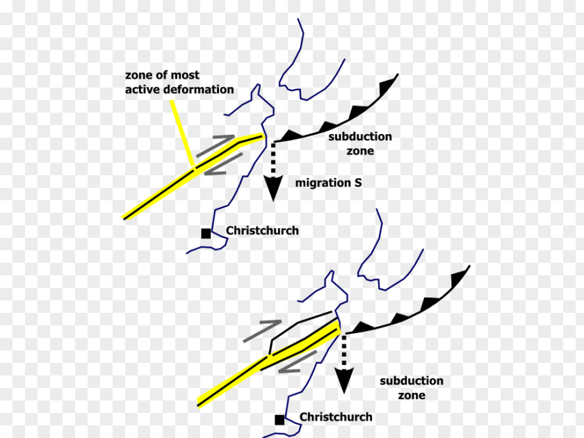 New Zealand Alpine Club Inc 2011 Christchurch Earthquake Fault Warning System Avon River PNG