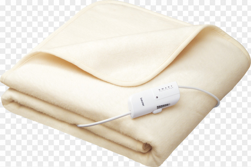 Physiofit24 Shop Fitness Und Physiotherapiebedarf Electric Blanket Electricity Beurer Heating Pads PNG
