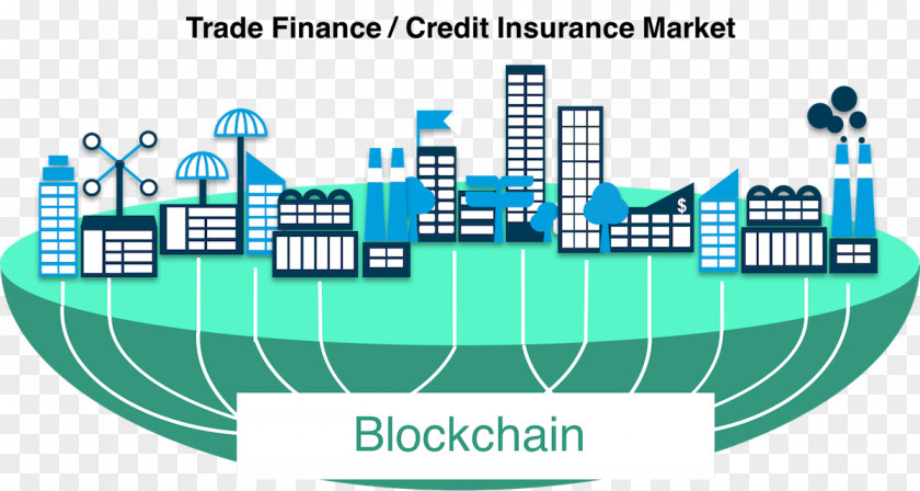 Market Financial Trade Credit Insurance Finance PNG