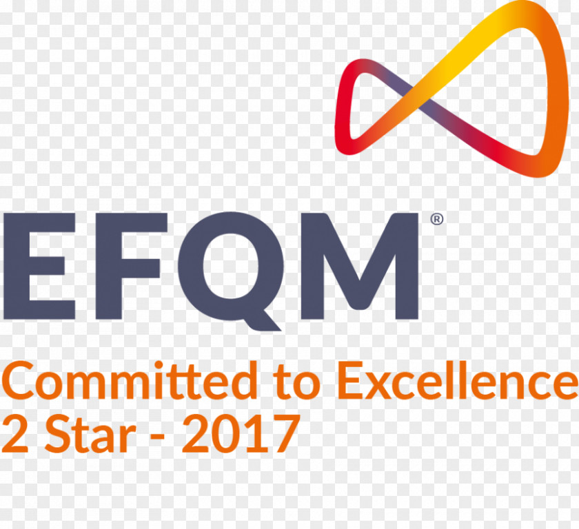 Herzogenaurach EFQM Excellence Model Organization European Quality Award Management PNG