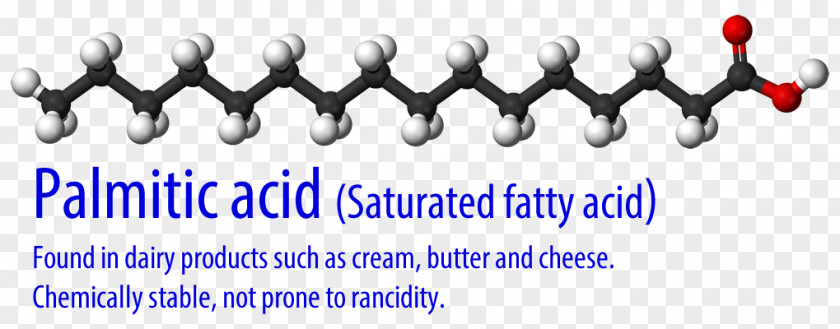 Stearic Acid Saturated Fat Fatty Caprylic PNG