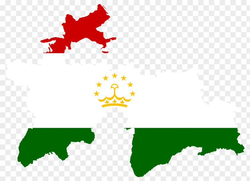 Flag Of Tajikistan National PNG