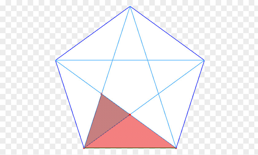 Sacred Geometry Triangle Point Diagram Microsoft Azure PNG