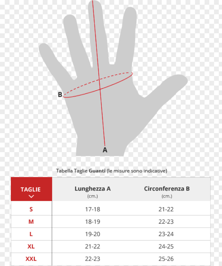 Line Thumb Hand Model Product Angle PNG