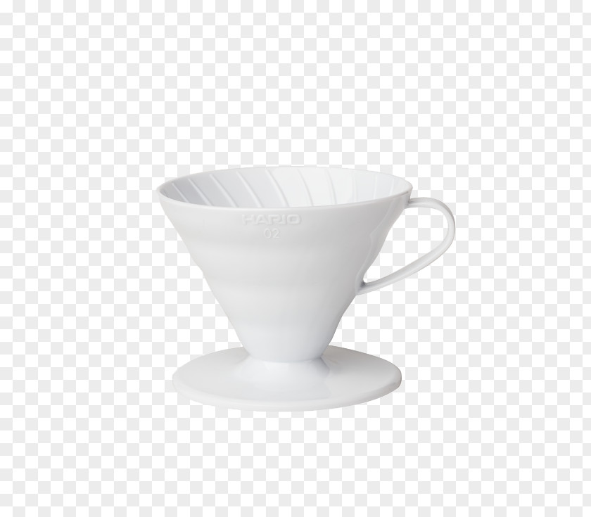 Mug Coffee Cup Saucer Tableware PNG