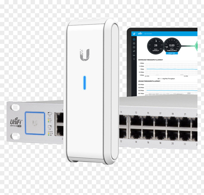 Cloud Computing Wireless Router Ubiquiti Networks UniFi AP Access Points PNG