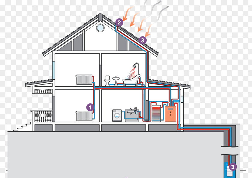 Energy Geothermal Heat Pump Central Heating PNG
