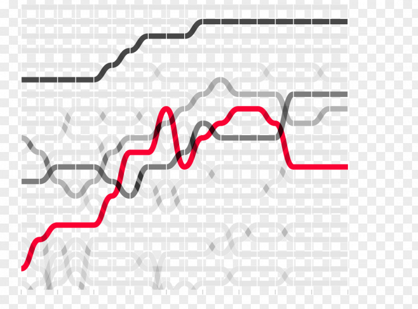 Line Car Point Angle PNG