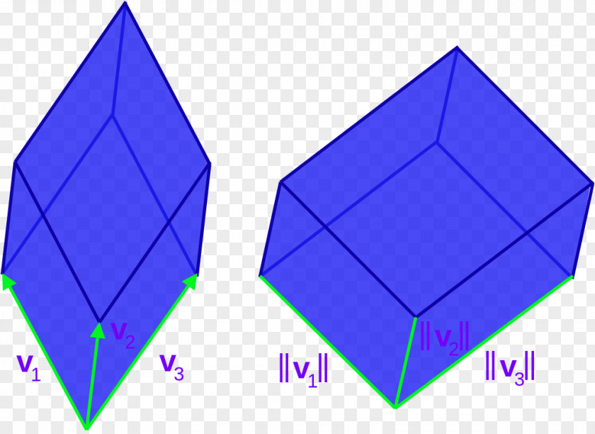 Triangle Point Pattern PNG