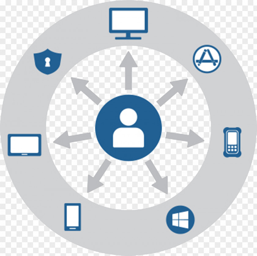 Waste Management IT Asset Organization Service PNG