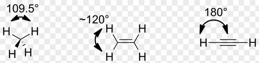 Alkyne Chemistry Chemical Bond Alkene Alkane PNG