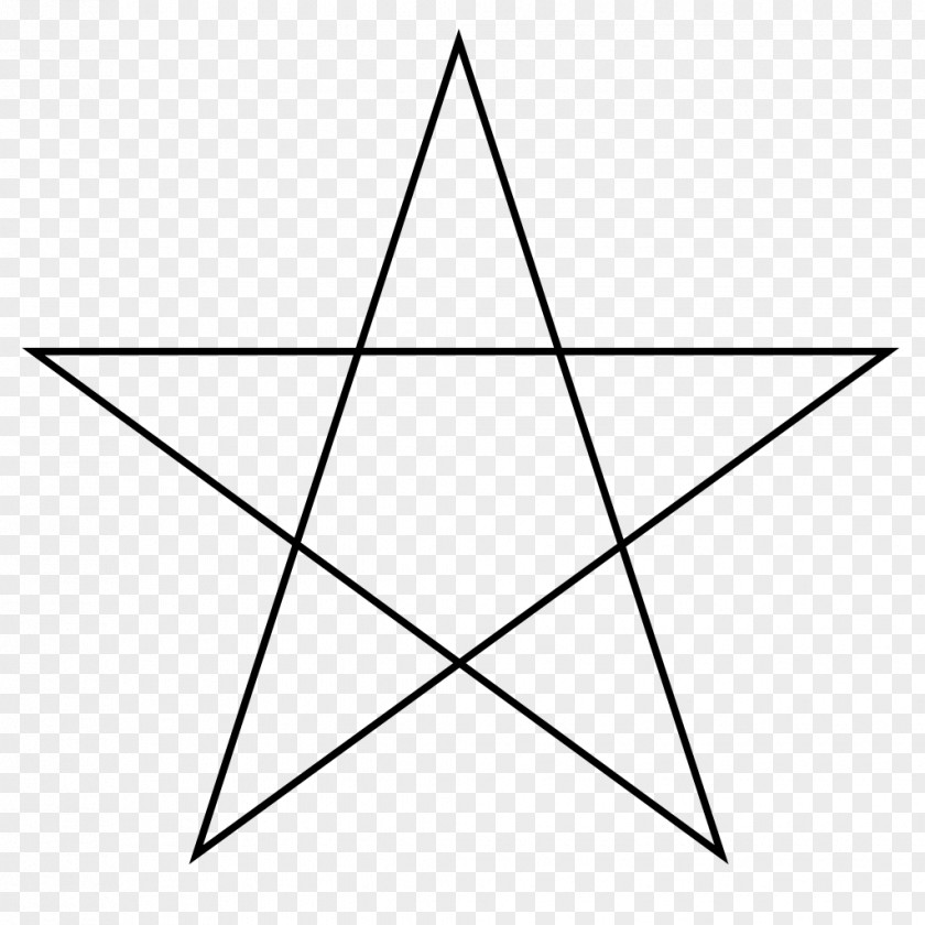 Three-dimensional Five-pointed Star Pentagram Symbol Pentacle Clip Art PNG