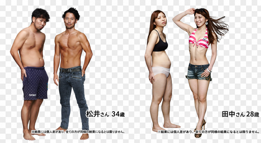 Befor After Exercise 24/7ワークアウト【名古屋栄店】 痩身 Physical Fitness Dieting PNG