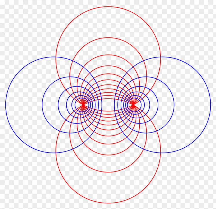 Blue Geometry Coordinate System Apollonian Circles Mathematics PNG