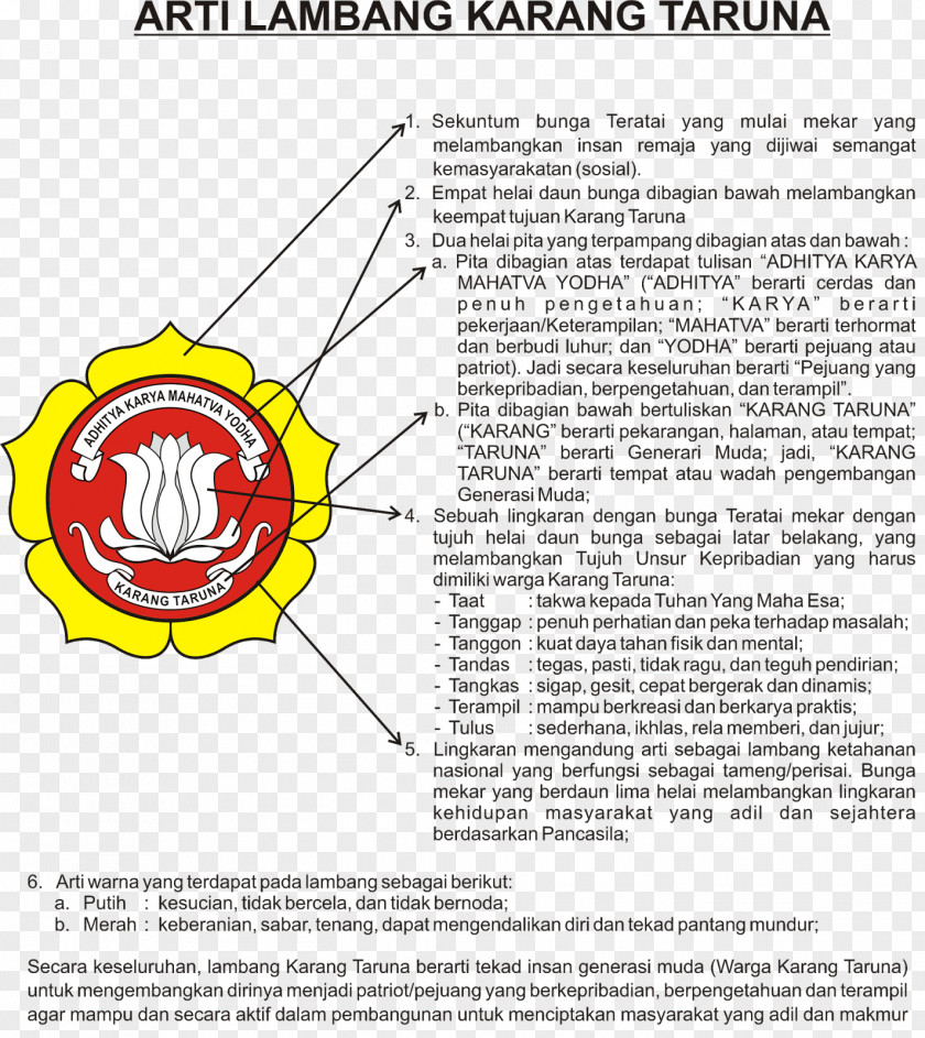Symbol Karang Taruna Organization Logo PNG