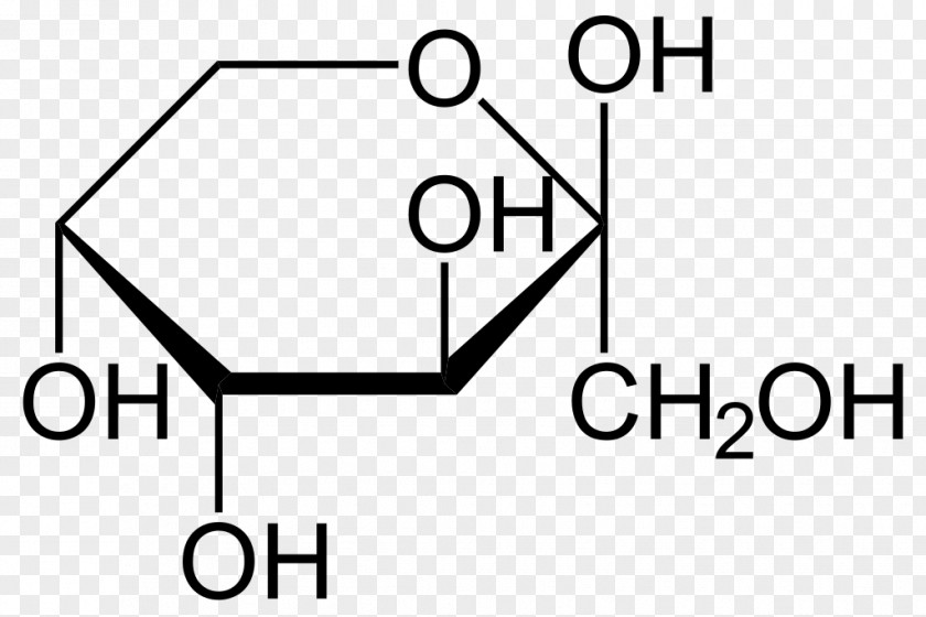 Coniferyl Alcohol Fructose Chemical Compound Hemiacetal PNG