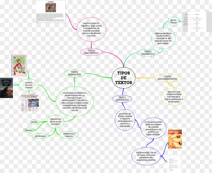 Technology Diagram Pattern PNG