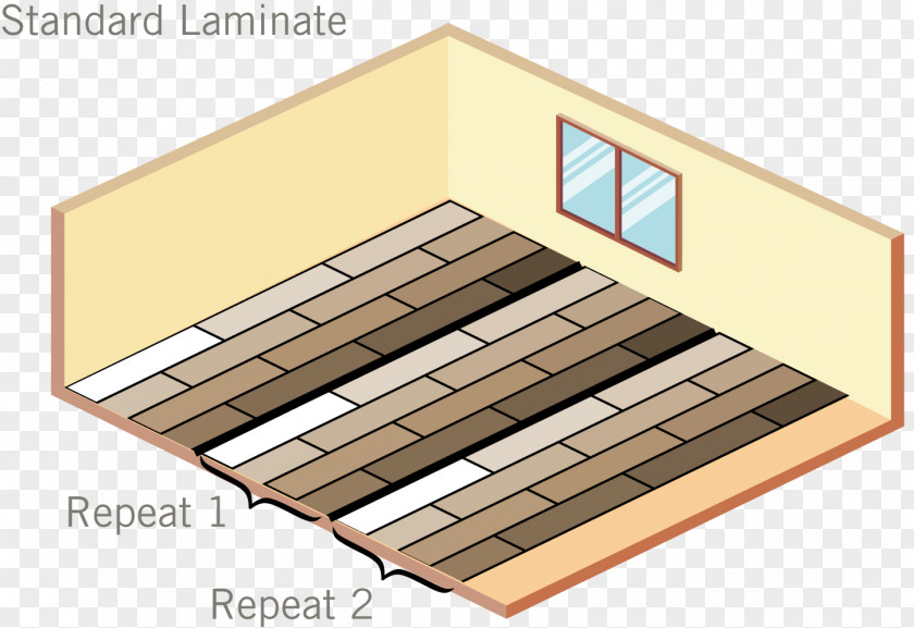 Wood Laminate Flooring Lamination PNG