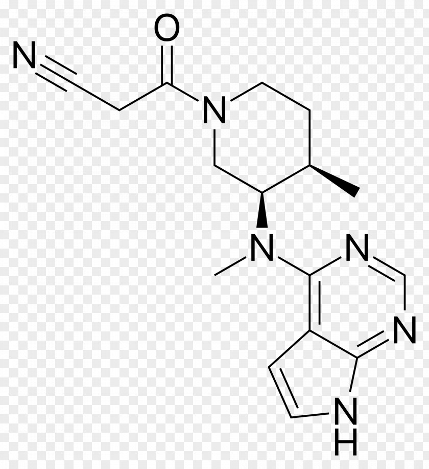 Sertraline Prazosin Pharmaceutical Drug Enzyme Inhibitor Tofacitinib Chemical Formula PNG