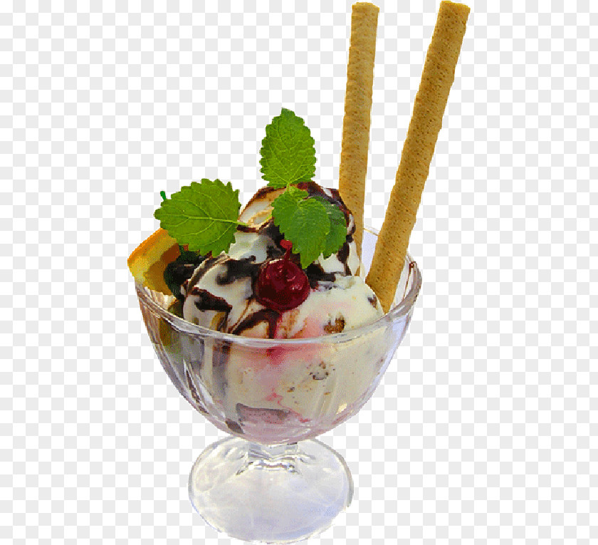 Ice Cream Chocolate Makers Sundae PNG