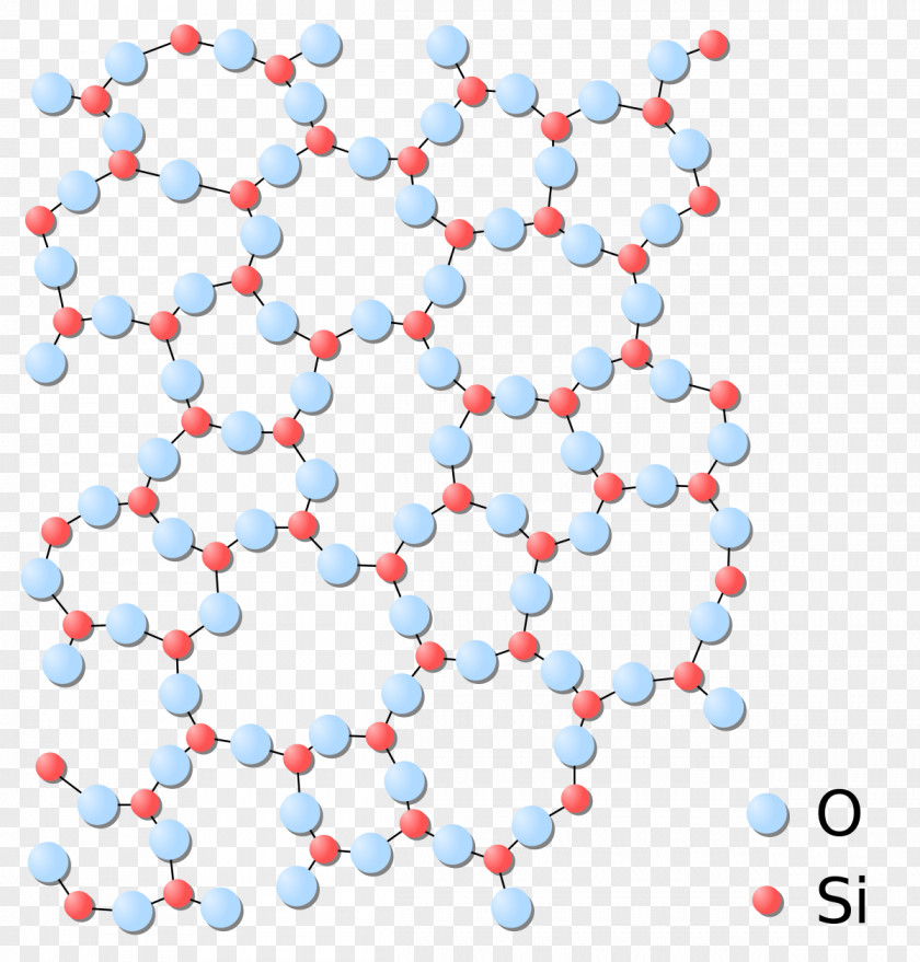 Material Glass Amorphous Solid Chemical Bond Silicon Dioxide Molecule PNG