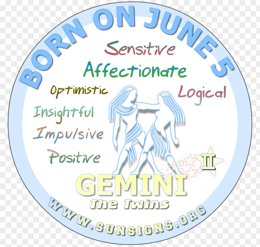 Virgo Astrological Sign Horoscope Birthday Astrology PNG