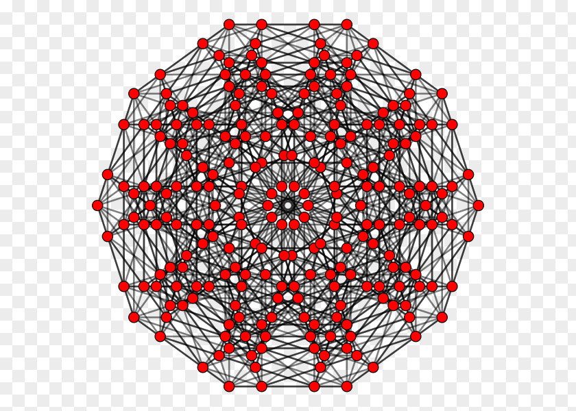 Cube 8-simplex 5-cube Cross-polytope PNG