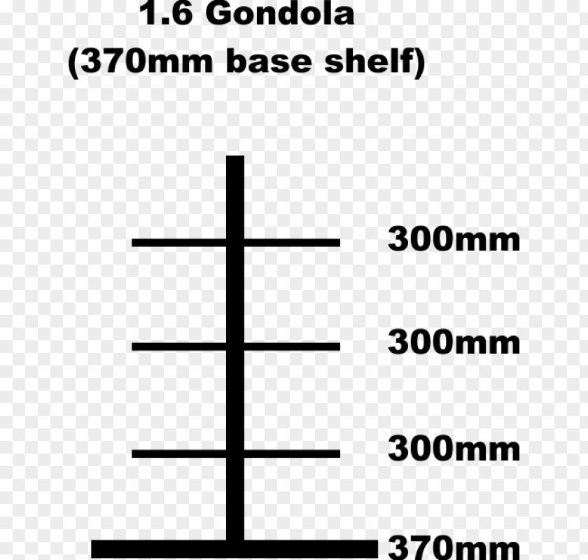 Gondola Shelf Wall Shelving4Shops PNG