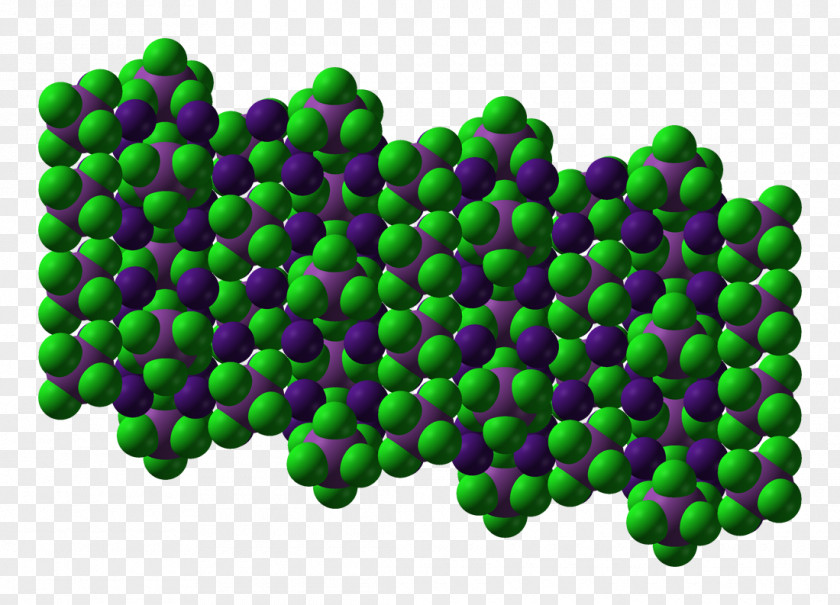 Bismuth Chloride Oxychloride Chemical Compound Titanate PNG