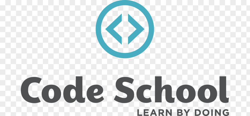 Pleasantly Surprised School Code.org Computer Programming Codecademy Learning PNG