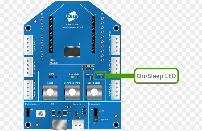 Sleepy And Sleeping On The Table XBee Zigbee Microcontroller Received Signal Strength Indication Wireless PNG