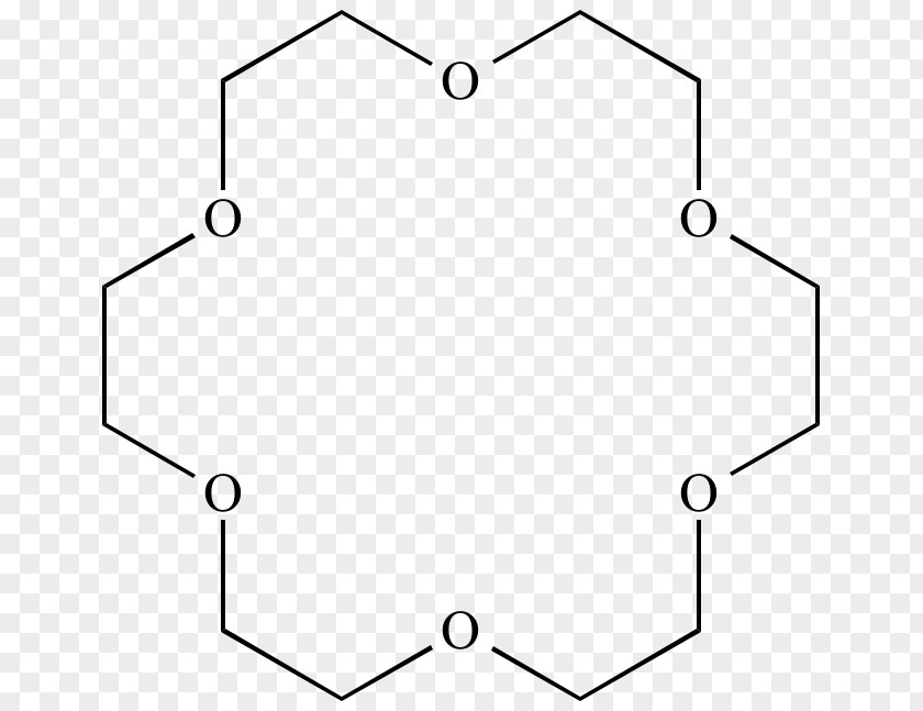 Carbon Crown Ether 12-Crown-4 Organic Chemistry PNG