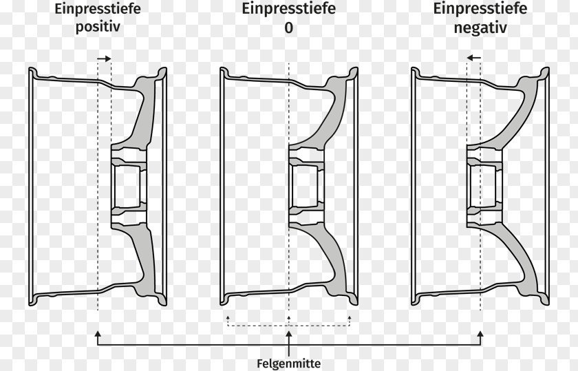 Auto /m/02csf Drawing Furniture Diagram Pattern PNG