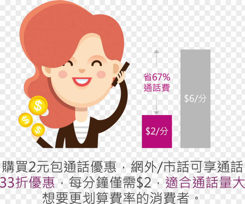 Nose 4G Mobile Phones Cheek Taiwan Star Telecom PNG