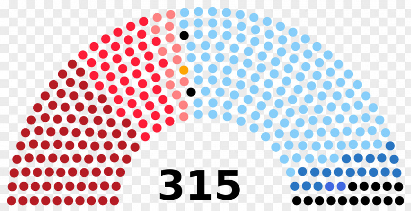 Italy Italian General Election, 1979 Chilean 2017 2018 PNG