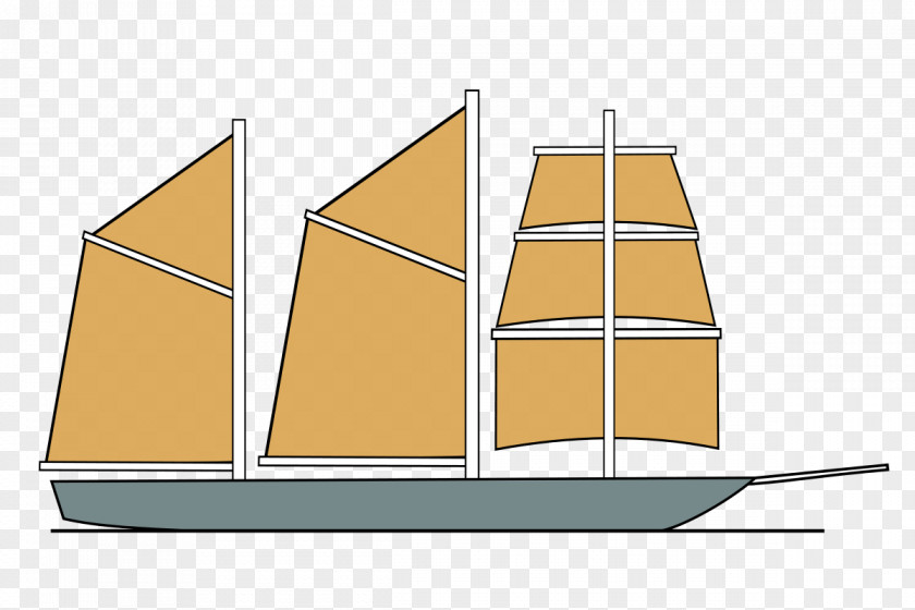 Sail Sailing Ship Barquentine Mast PNG