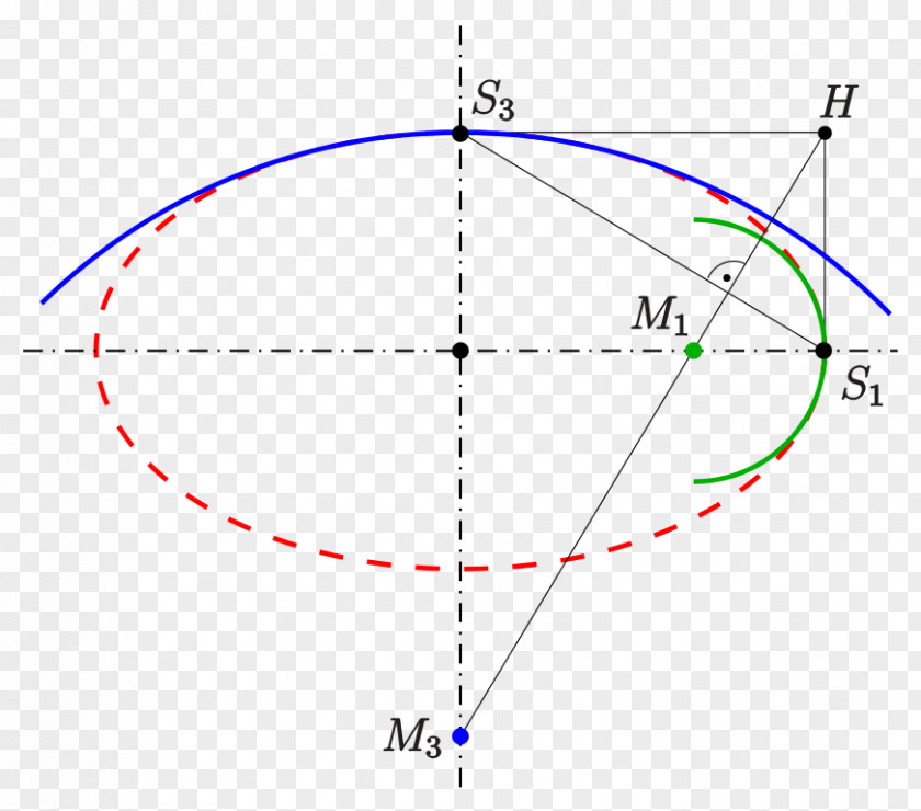 Angle Diagram PNG